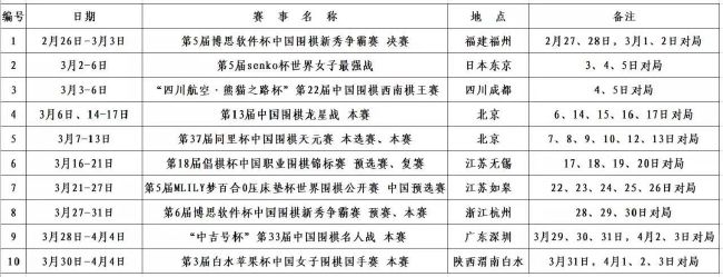 战报王哲林26+11 任骏威17+6 崔永熙15中4 上海险胜广州CBA常规赛，广州今日迎战上海，前者上场比赛大胜宁波排在联赛第八位，后者则是不敌浙江位列第十三位。